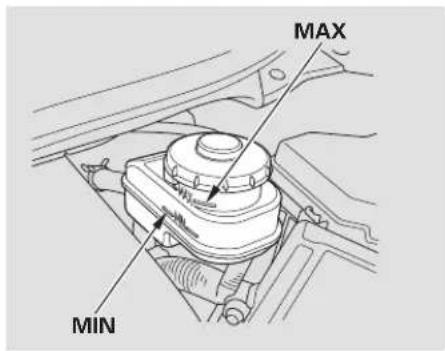 Honda Civic GX (2008) - Manual Transmission Fluid, Brake and Clutch Fluid - 1