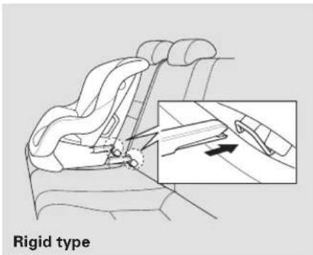 Honda Civic GX (2008) - Installing a Child Seat with LATCH - 2