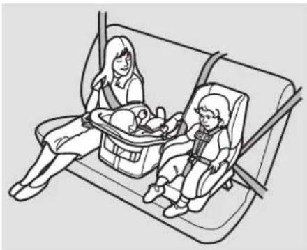 Honda Civic GX (2008) - Protecting Children General Guidelines - 1