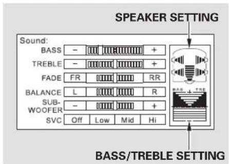 Honda Civic GX (2008) - Audio System (Models with navigation system) - 2