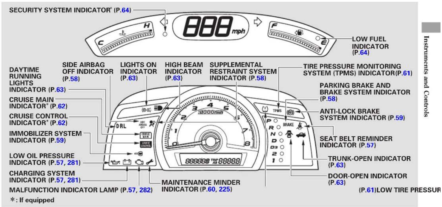 Honda Civic GX (2008) - Control Locations - 2