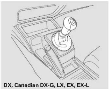 Honda Civic GX (2008) - NOTICE - 1