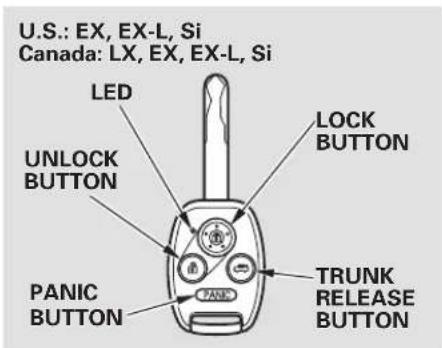Honda Civic GX (2008) - Door Locks, Remote Transmitter - 2
