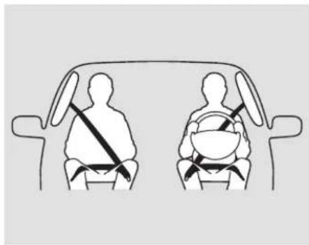 Honda Civic GX (2008) - What You Should Do: - 3