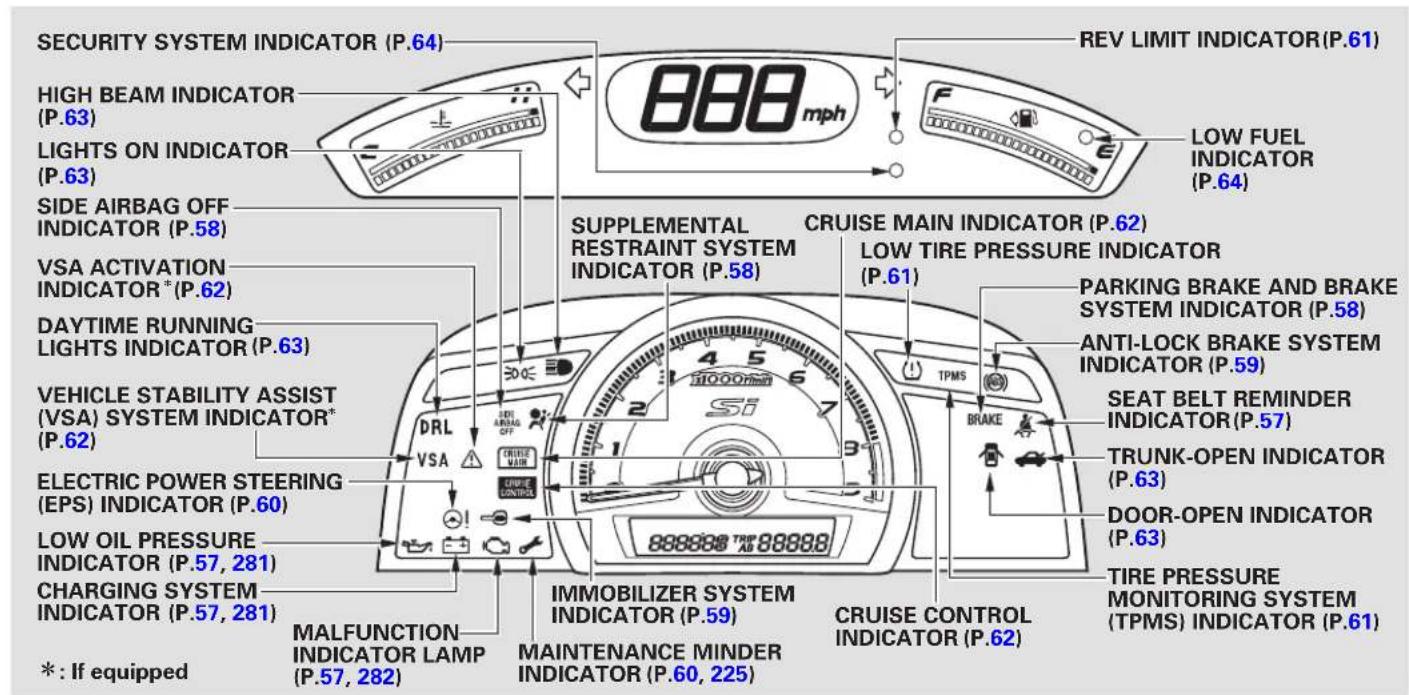 Honda Civic GX (2008) - Control Locations - 3