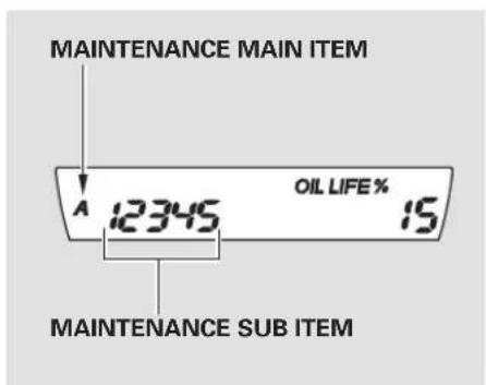Honda Civic GX (2008) - Maintenance Minder - 1