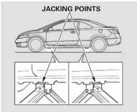 Honda Civic GX (2008) - Changing a Flat Tire - 3