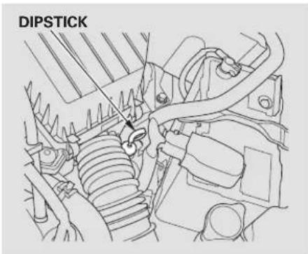 Honda Civic GX (2008) - NOTICE - 1