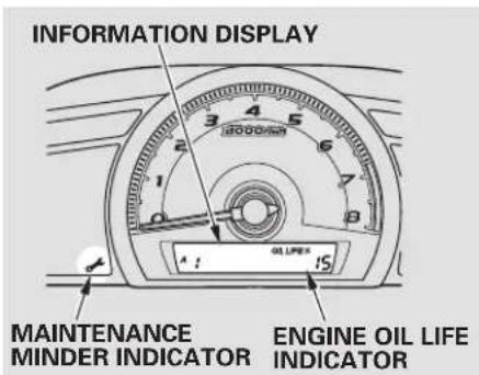 Honda Civic GX (2008) - WARNING - 1