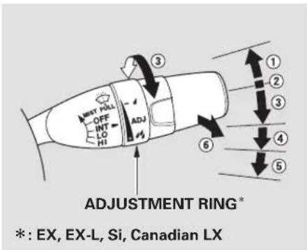 Honda Civic GX (2008) - Controls Near the Steering Wheel - 2