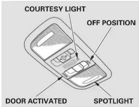 Honda Civic GX (2008) - Interior Lights - 1
