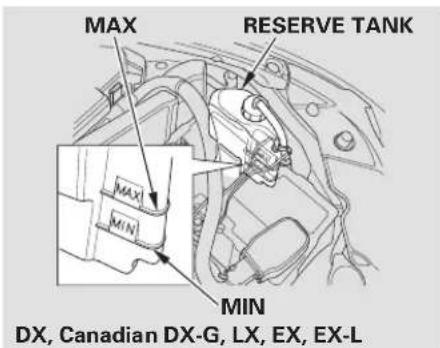 Honda Civic GX (2008) - Opening and Closing the Hood - 8