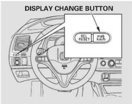 Honda Civic GX (2008) - Display Change Button Odometer Trip Meter - 1