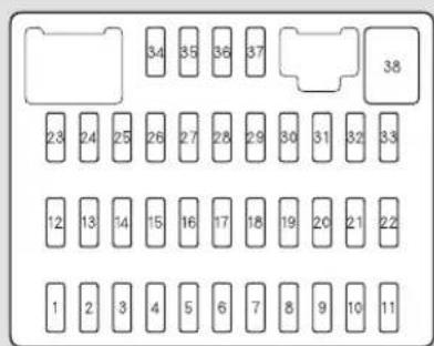 Honda Civic GX (2008) - Fuse Locations - 2