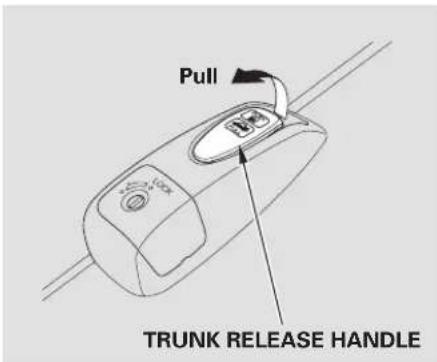 Honda Civic GX (2008) - Trunk - 1