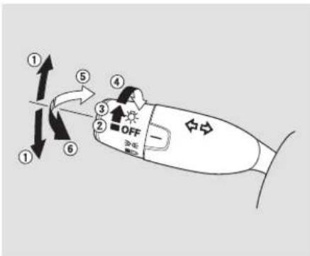 Honda Civic GX (2008) - Turn Signals and Headlights - 1