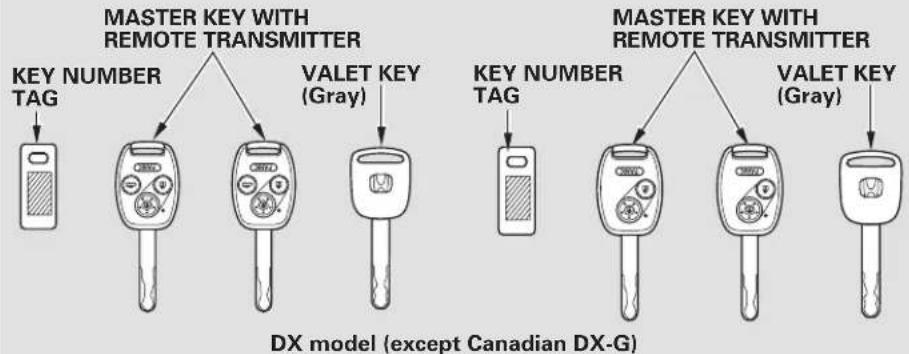 Honda Civic GX (2008) - Keys and Locks - 1