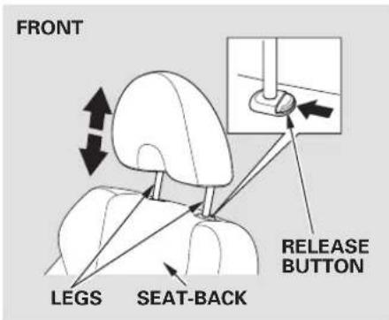 Honda Civic GX (2008) - Head Restraints - 2