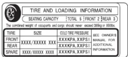 Honda Civic GX (2008) - Load Limits - 1