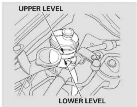 Honda Civic GX (2008) - Manual Transmission Fluid, Brake and Clutch Fluid - 3