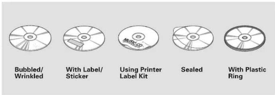 Honda Civic GX (2008) - Additional Information of Recommended Discs - 1