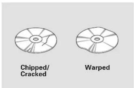 Honda Civic GX (2008) - Additional Information of Recommended Discs - 2