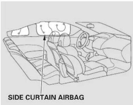 Honda Civic GX (2008) - Additional Information About Your Airbags - 1