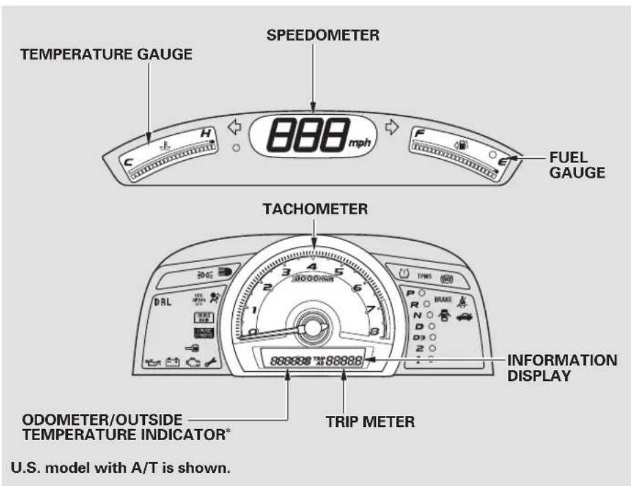 Honda Civic GX (2008) - If equipped - 2