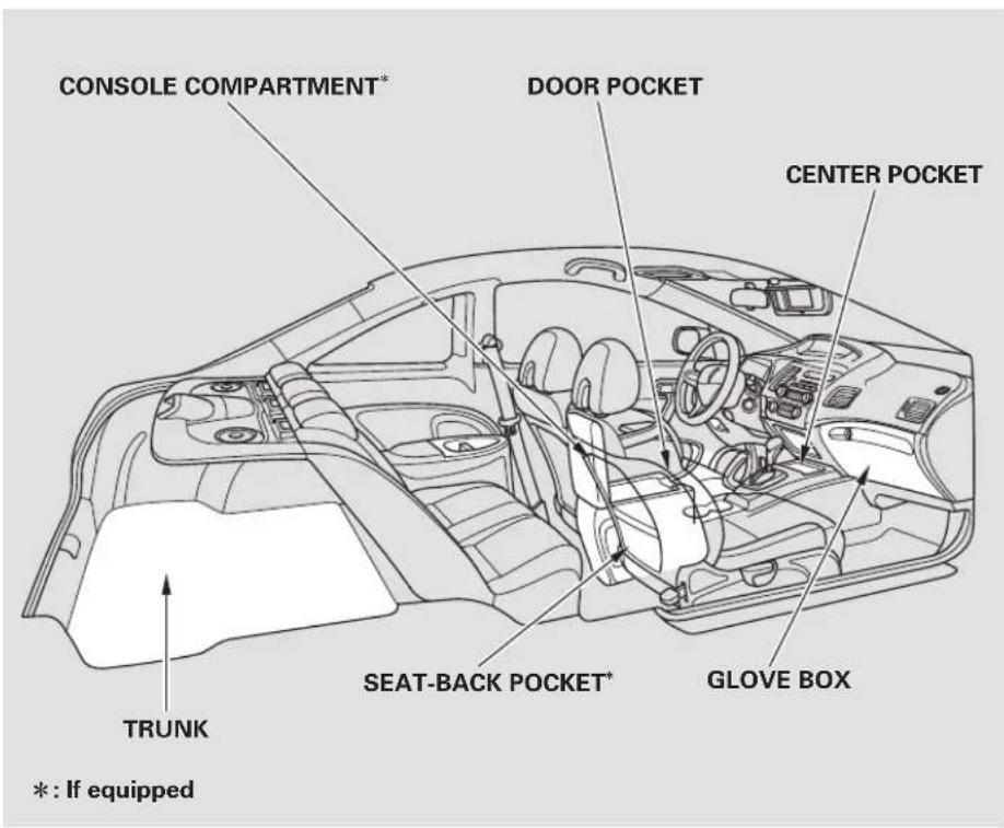 Honda Civic GX (2008) - Modifying Your Vehicle - 1