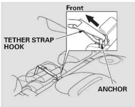 Honda Civic GX (2008) - Installing a Child Seat - 5