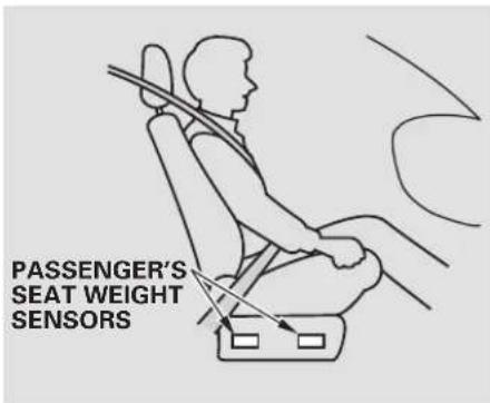 Honda Civic GX (2008) - Advanced Airbags - 2