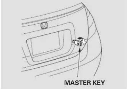 Honda Civic GX (2008) - Trunk - 2