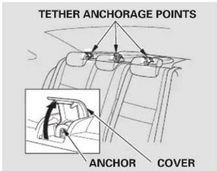 Honda Civic GX (2008) - Installing a Child Seat - 3