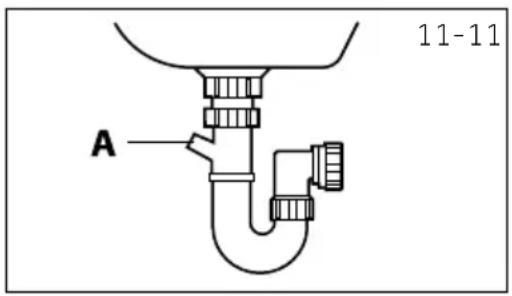 A 11-11