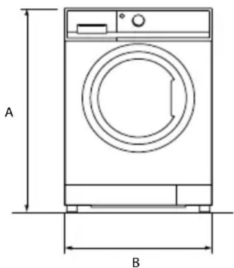 A B