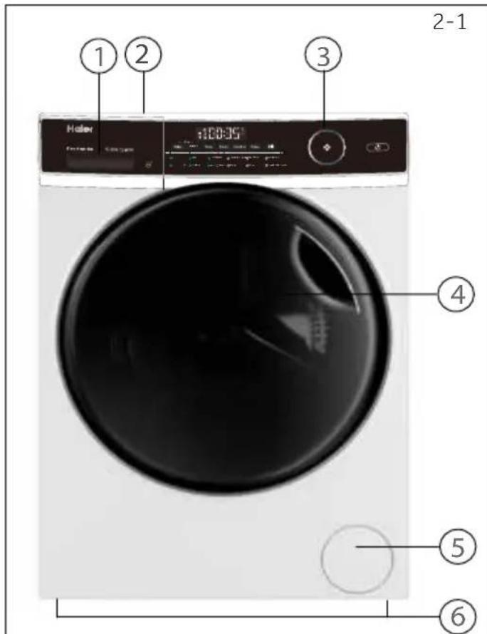 Haier 1 2 3 10:00:35 2-1 4 5 6