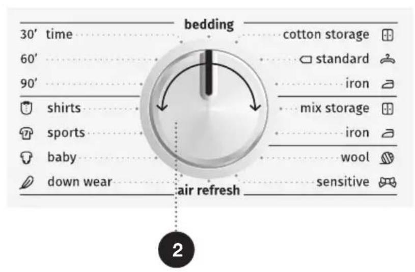 GORENJE D2E73L - KROK 3: VOLBA PROGRAMU SUŠENÍ - 1