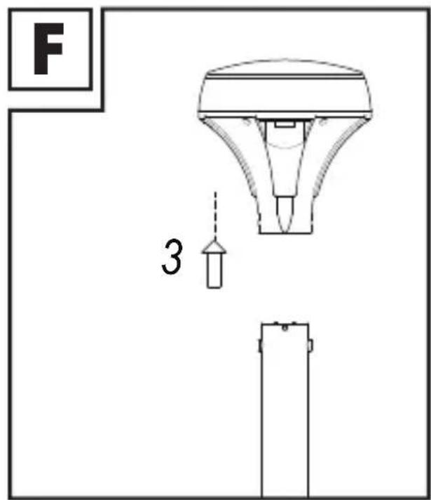 F 3