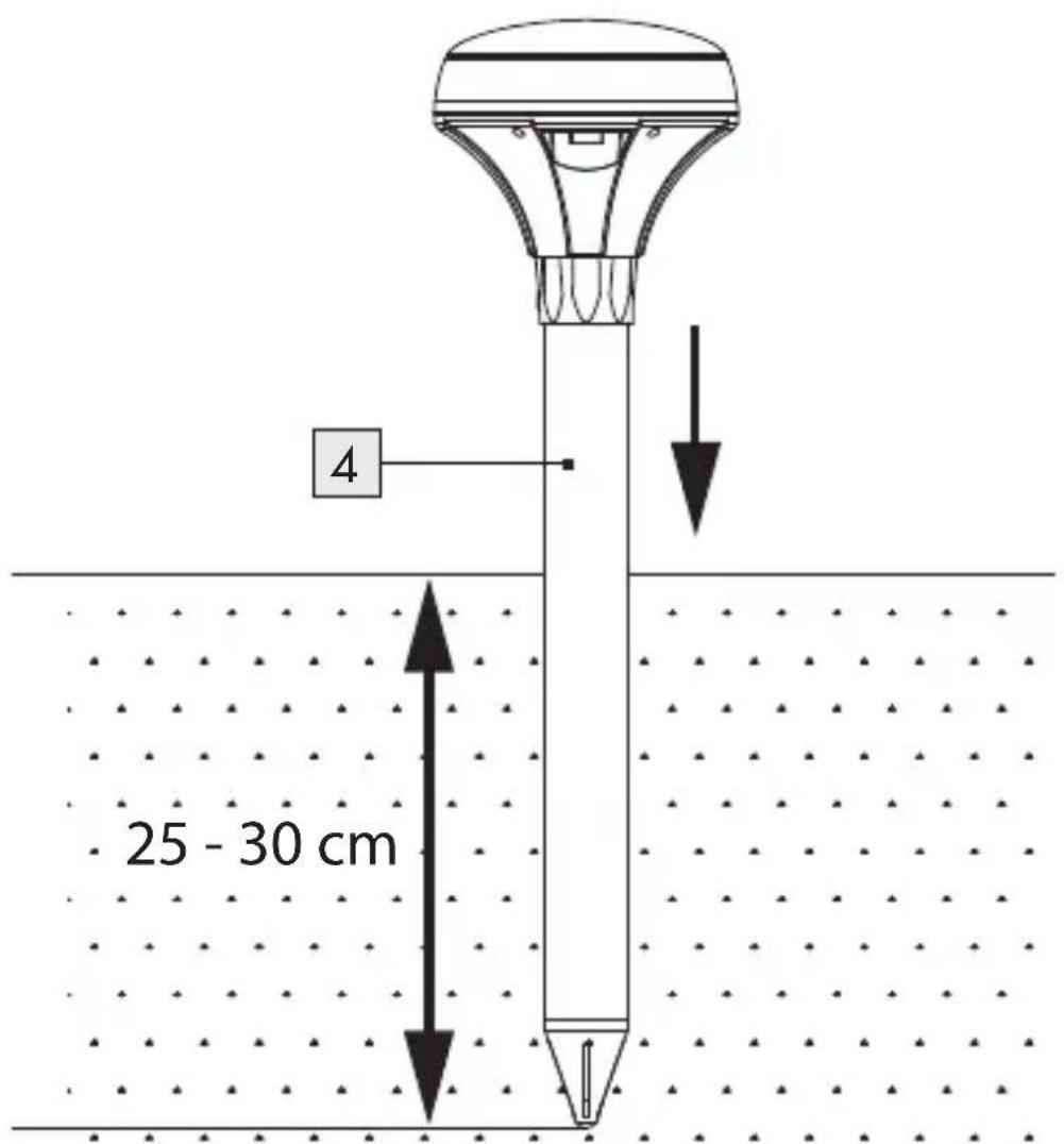 4 25 - 30 cm