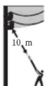 FLORABEST FHL 900 B3 - Symbols on the Equipment - 8