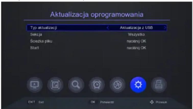 Aktualizacja oprogramowania Typa aktualizacji < Aktualizacja z USB > Sekcja Ściezka pliku Start Wszystko nacitśnij OK nacitśnij OK EXIT Exit OK Potwiardz Przssuń