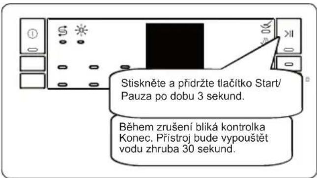 Romo RVD6002W - Zrušení programu - 1