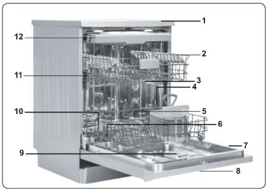 Romo RVD6002X - KAPITOLA 8: UDRZBA A CISTENI - 1