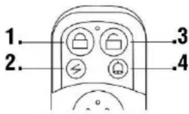 TESLA SecureQ i7 - Dial'kové ovládanie - 1