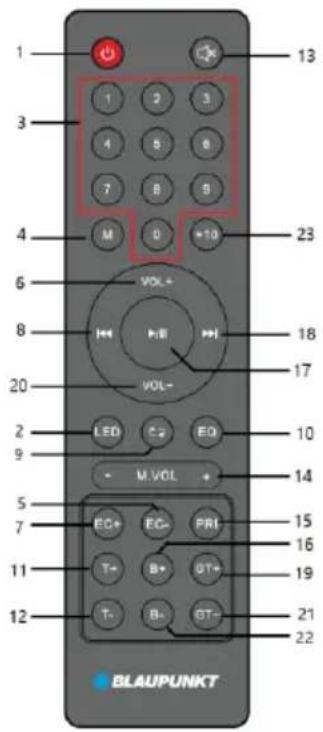 1 3 4 6 7 8 9 M 0 +10 23 6 VOL+ 18 8 H 17 20 LED C2 EQ 10 9 M VOL + 14 5 7 EC+ EC- PRI 15 16 11 T- B+ GT+ 19 12 T- B- GT- 21 22 BLAUPUNKT