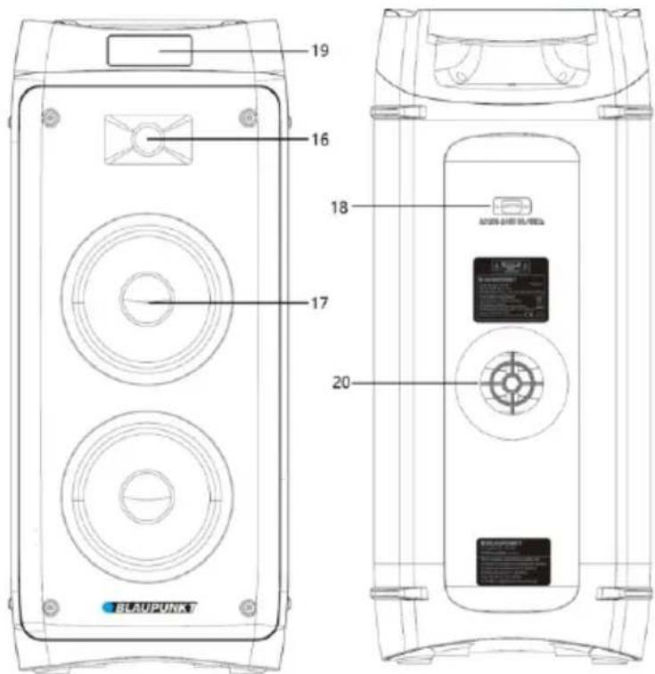 19 16 18 17 20 BLAUPUNKT