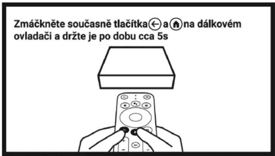 Zmáčkněte současně tlačítka←a na dálkovém ovladači a držte je po dobu cca 5s