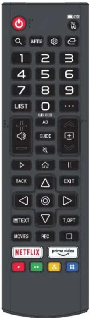SHORTLE 1 2 3 4 5 6 7 8 9 LIST 0 ... GUIDE BACK EXIT TEXT T.OPT MOVIES REC NETFLIX prime video