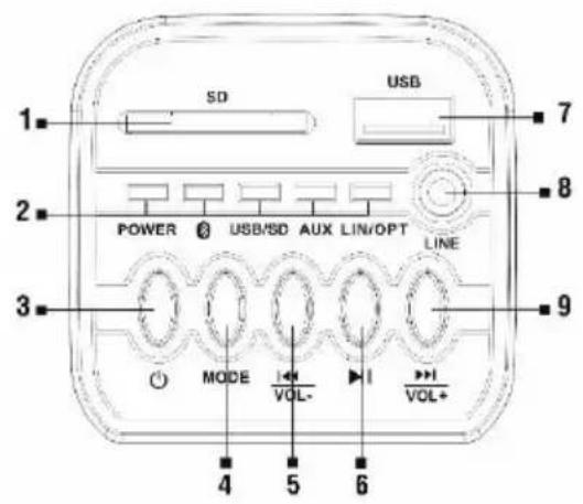 TESLA PrimeSound HQ‒880 - Popis - 1