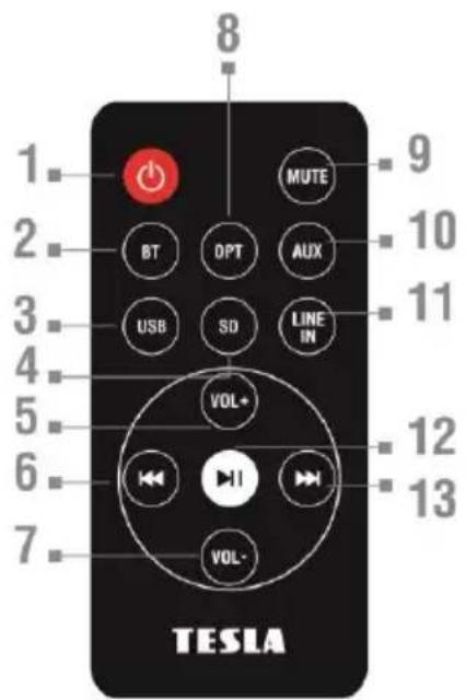 TESLA PrimeSound HQ‒880 - Dial'kové ovládanie - 1